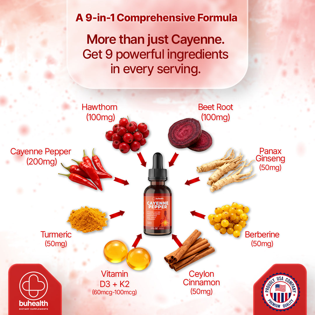 BUHEALTH  Cayenne Pepper Liquid Drops 2 fl oz (60mL)