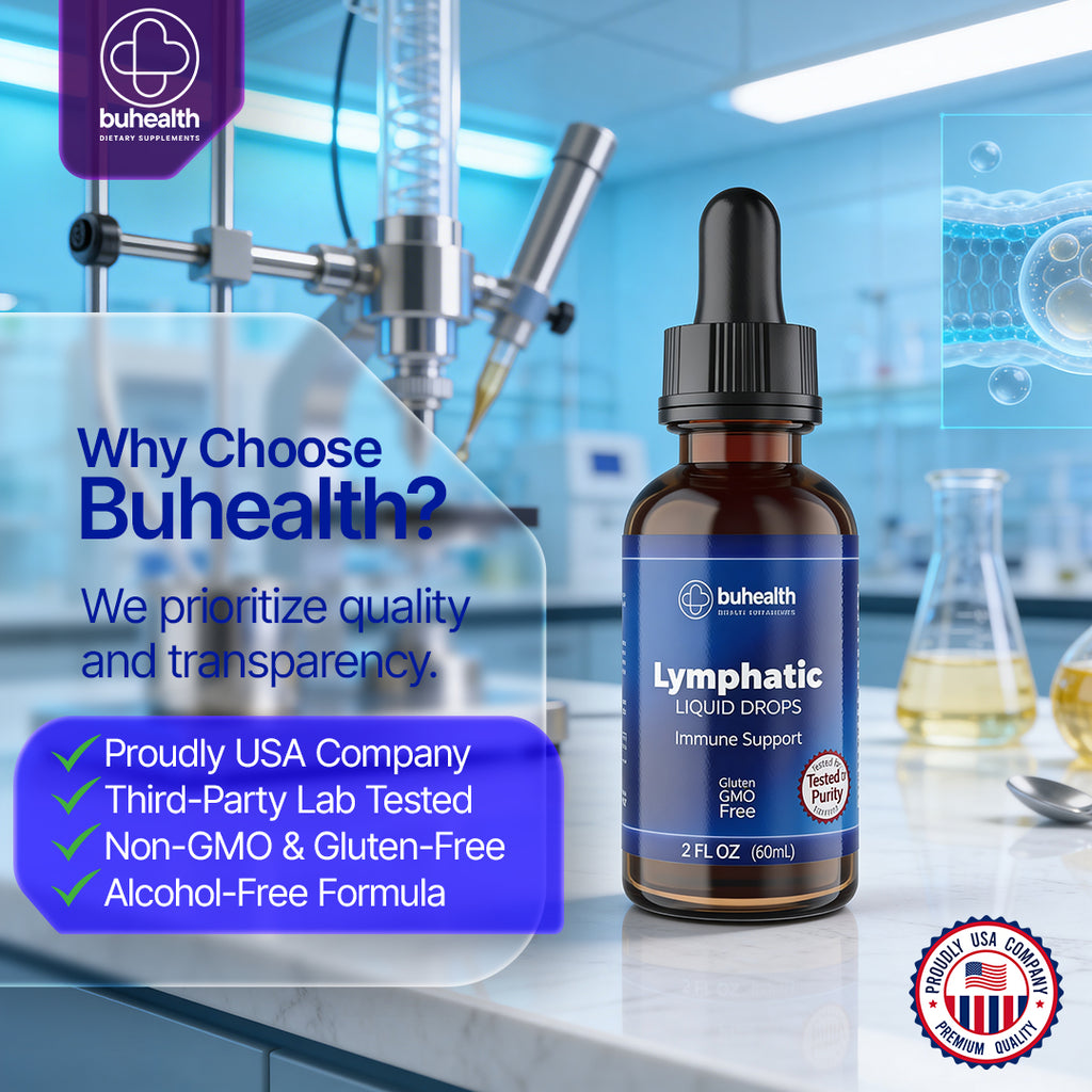 BUHEALTH Lymphatic Drainage Drops 2 fl oz (60 mL), Natural Blend with Elderberry, Burdock Root, Dandelion & Echinacea | Herbal Support