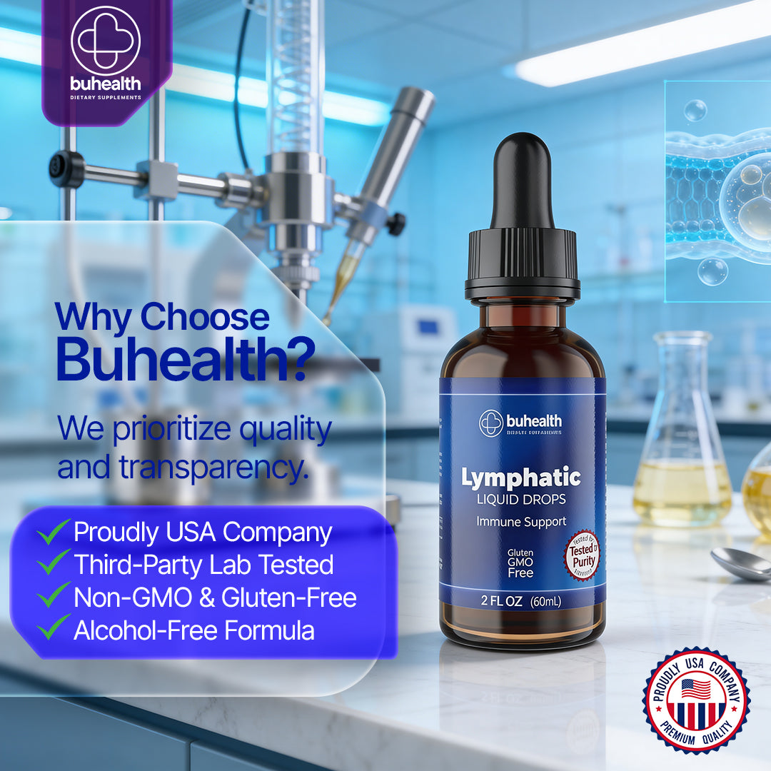 BUHEALTH Lymphatic Drainage Drops 2 fl oz (60 mL), Natural Blend with Elderberry, Burdock Root, Dandelion & Echinacea | Herbal Support