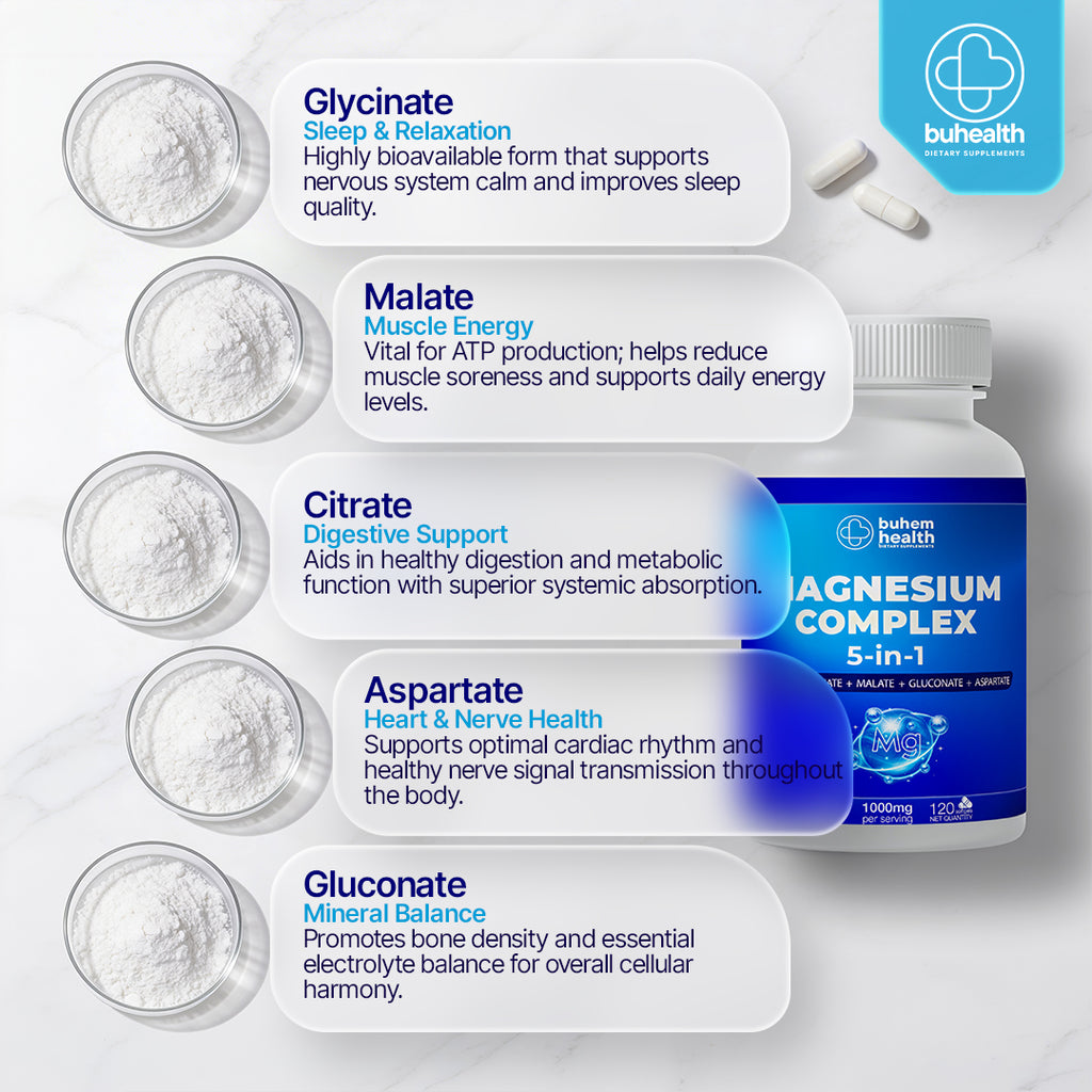 BUHEALTH Magnesium Complex with powerful blend of Magnesium Glycinate, Malate, Citrate, Gluconate, and Aspartate 5-in-1, 1000mg Serving, 120 Capsules