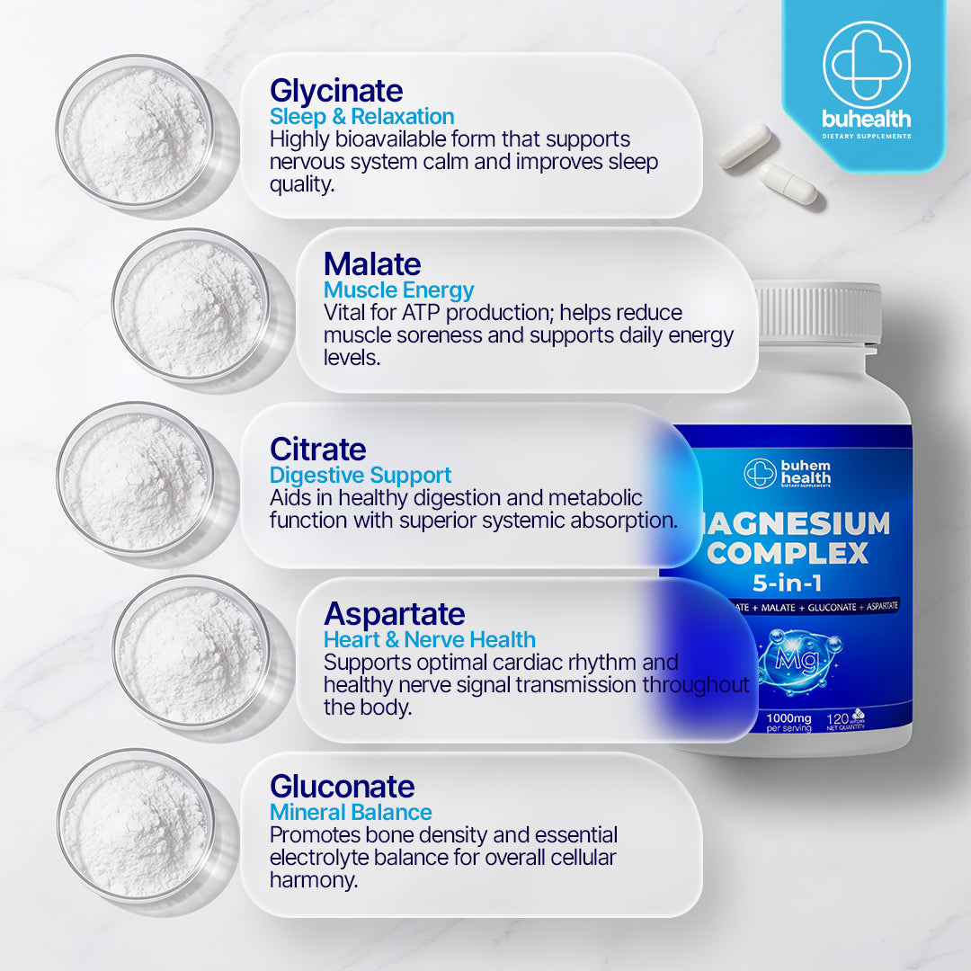 BUHEALTH Magnesium Complex with powerful blend of Magnesium Glycinate, Malate, Citrate, Gluconate, and Aspartate 5-in-1, 1000mg Serving, 120 Capsules