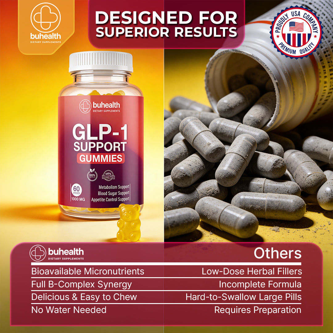 BUHEALTH GLP-1 Support Gummies – Metabolism & Appetite Support, Gluten-Free, 60 Count (1000 mg)