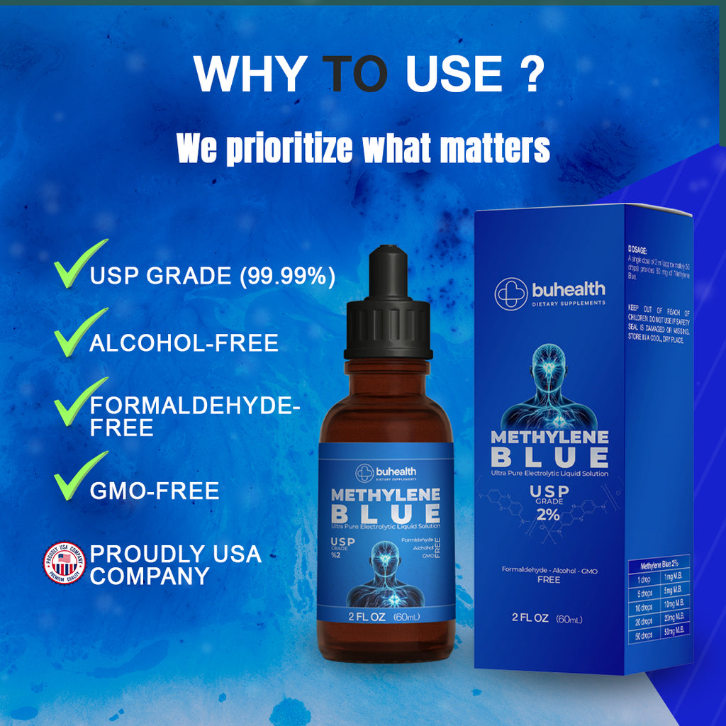 🧴 BUHEALTH Methylene Blue USP Grade 2% – 60ml (2 Fl. Oz)