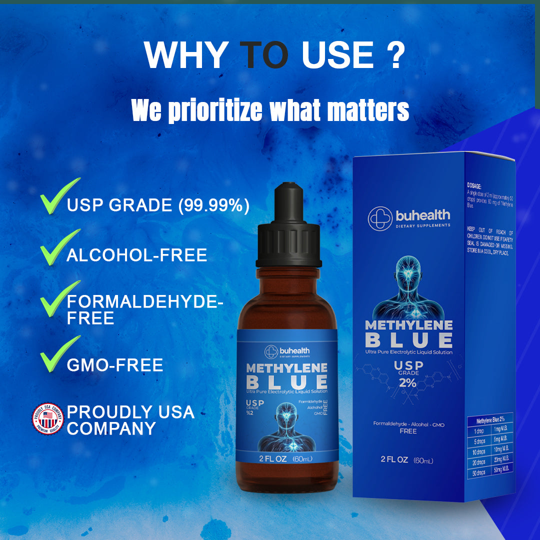 🧴 BUHEALTH Methylene Blue USP Grade 2% – 60ml (2 Fl. Oz)