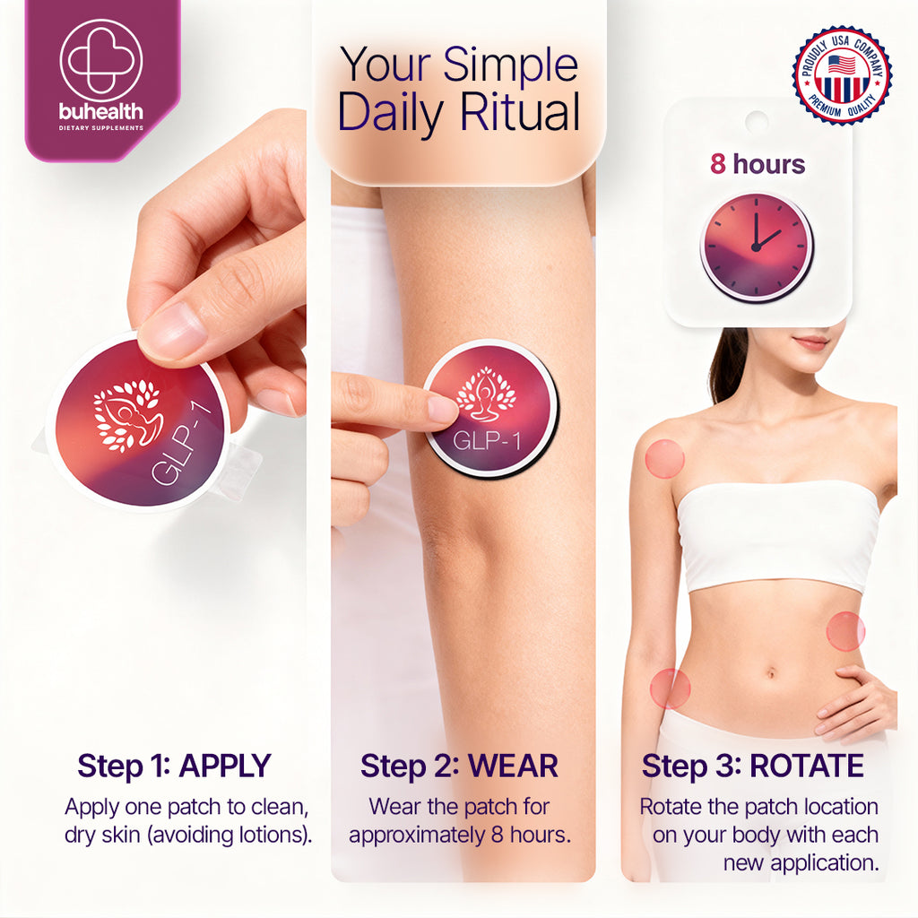 BUHEALTH GLP1 Patches for Weight Loss, 30 Patches