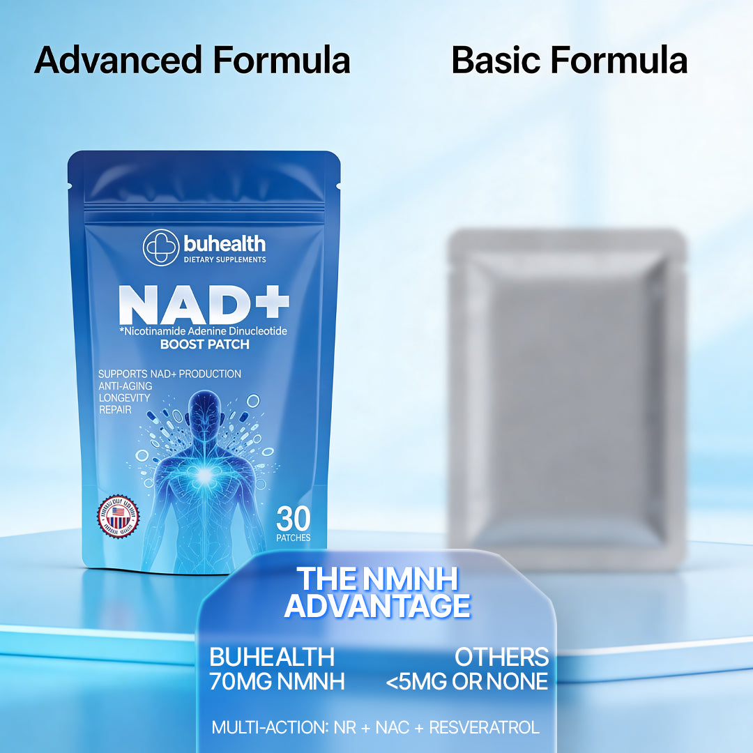BUHEALTH NAD+ Boost Patch – High Potency Longevity Formula