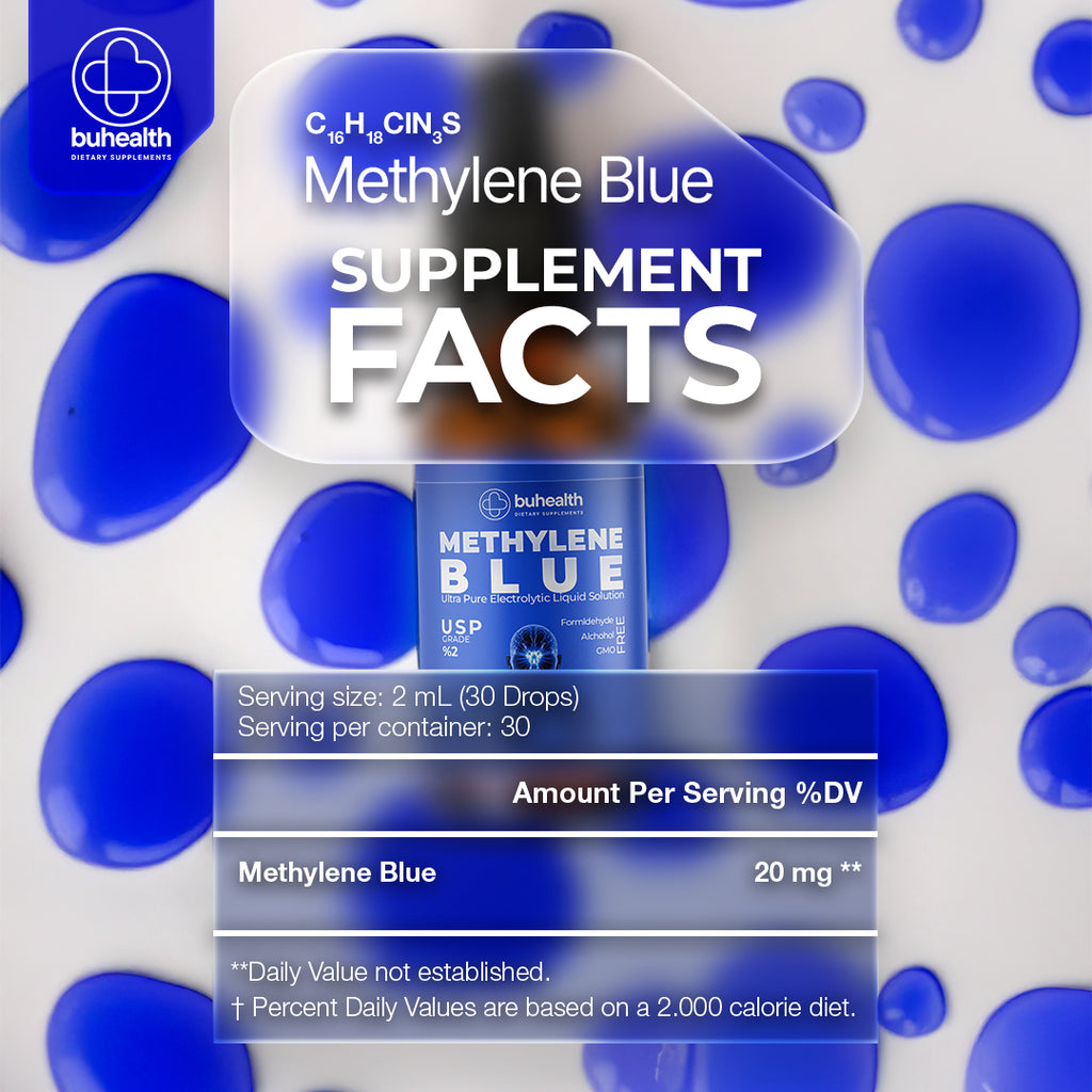 🧴 BUHEALTH Methylene Blue USP Grade 2% – 60ml (2 Fl. Oz)