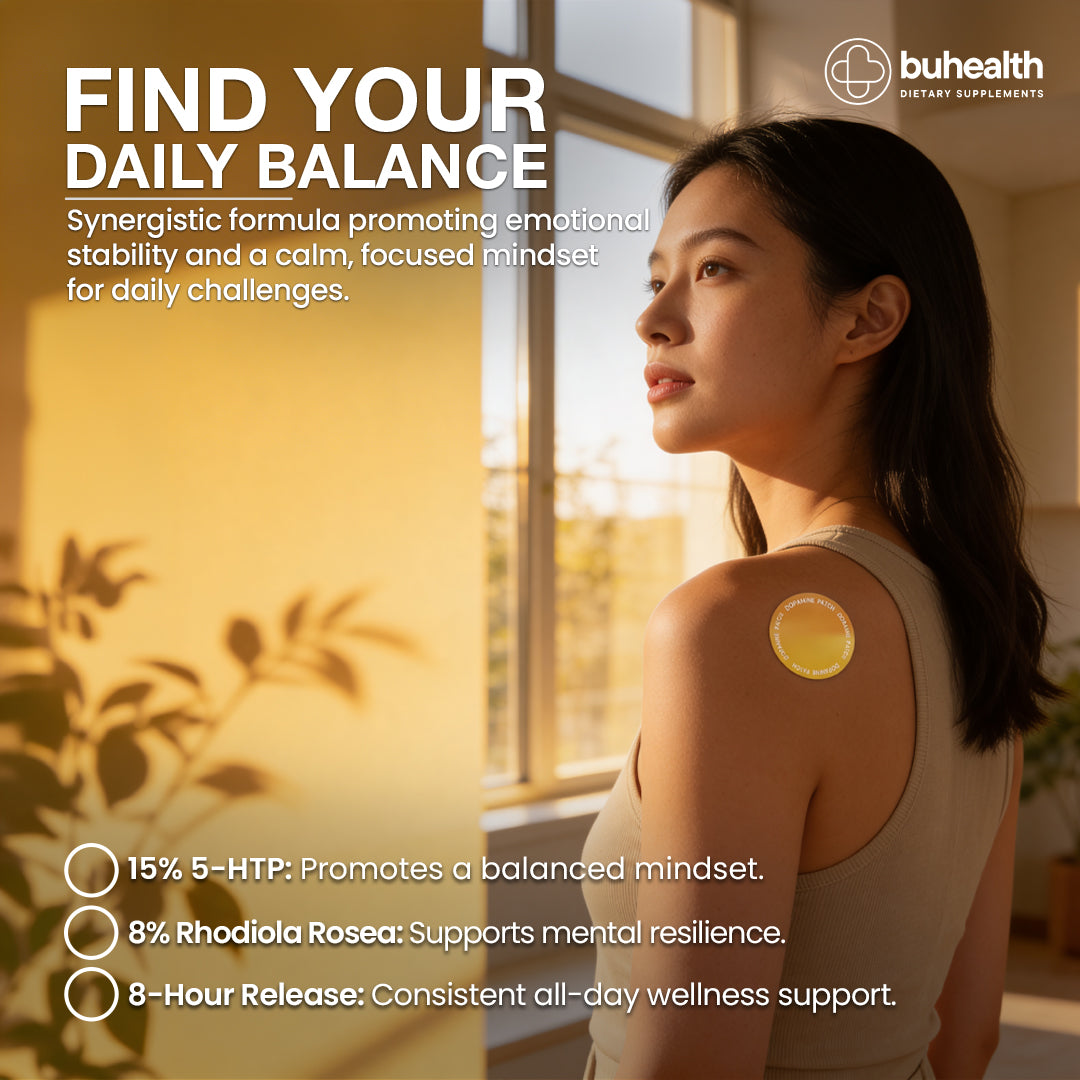 BUHEALTH Dopamine Patches – 30 Wellness Patches | Mood Support&Focus